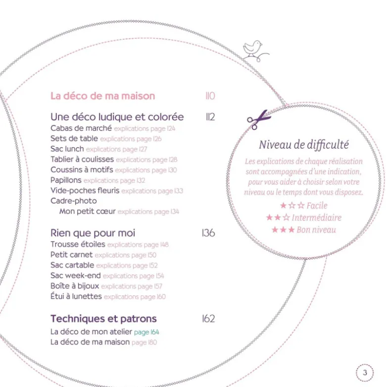 Le Grand livre de la couture Créative