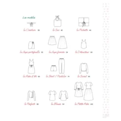 Livre Apprendre à coudre ses vêtements et accessoires