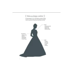 Livre de couture