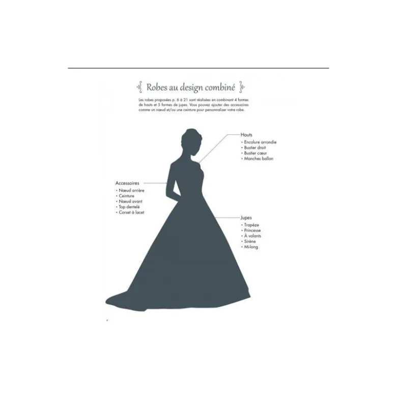Livre de couture "Je couds ma robe de mariée" du 34 au 48