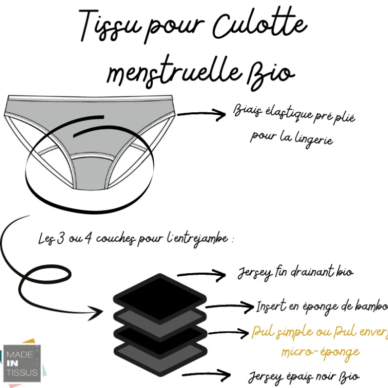 Micro éponge de bambou Noir envers Pul imperméable - Oeko tex