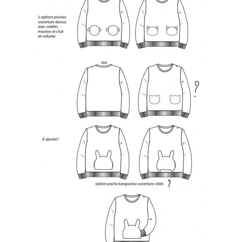 Patron SWEAT Mixte SINTRA by Ikatee du 6 mois au 4 ans