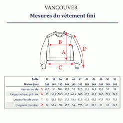 Patron sweat Vancouver by Ikatee pour femme du 34 au 46